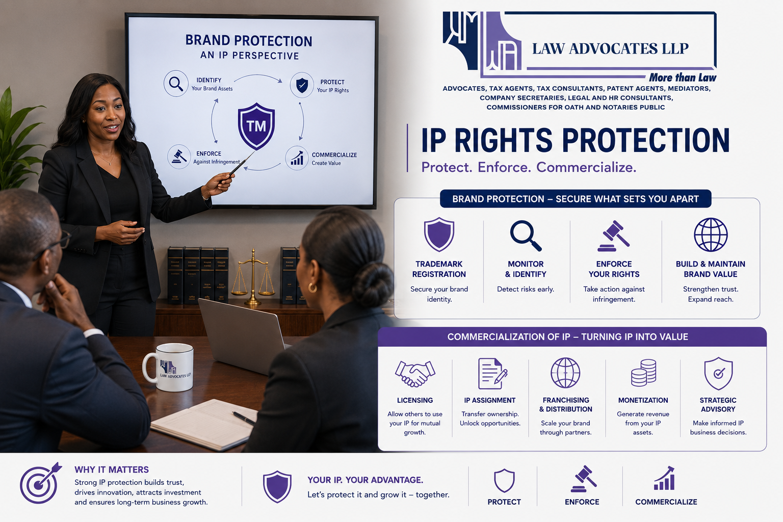 Data Protection